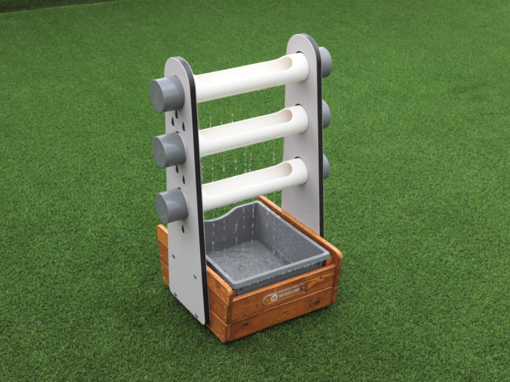 Vandsystem, regndråber